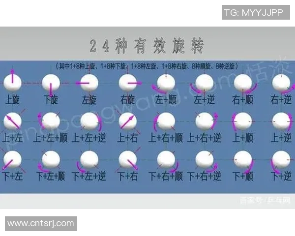 小组赛第三名也有机会晋级新赛制下的策略与解析